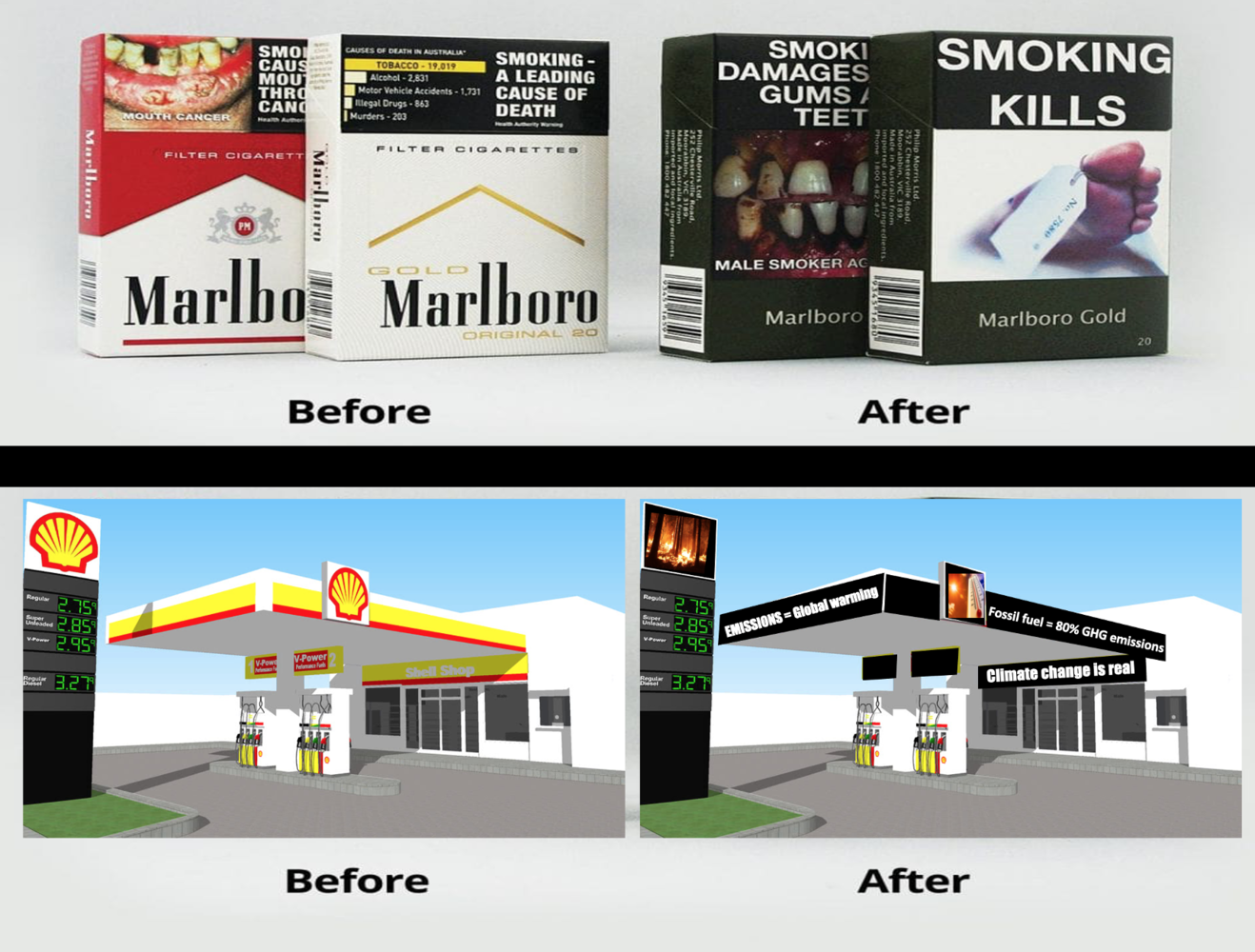 inform consumers about dangers of fossil fuels